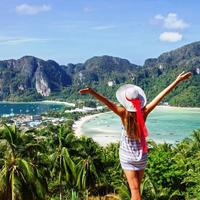 Отзыв от Людмила - Виза Destination Thailand